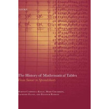 The History of Mathematical Tables From Sumer to Spreadsheets