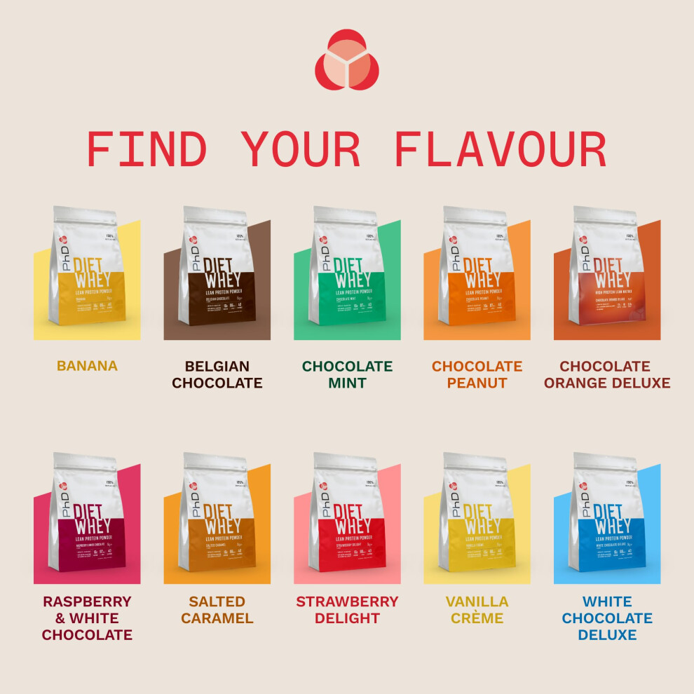 PHD Diet Whey High Protein Lean Matrix Powder Strawberry Delight - View #10