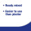 Polycell Plaster Repair Polyfilla Ready Mixed - 2.5 L Multicolor (PLCPRPS25L) 3