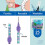 Tepe Tepe Purple Interdental Brush 1.1mm 25 Pack 4