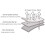 Quilted Pillow Protector Cover Case Luxury Pair Non-Allergenic Poly Cotton New 10