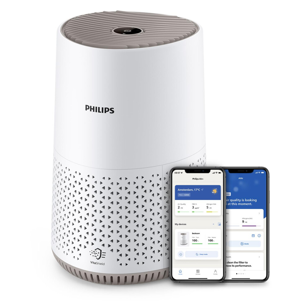 Philips Air Purifier 600 Series, Ultra-quiet and energy-efficient, For allergy sufferers, HEPA filter removes 99.97% of pollutants, White (AC0650/20)