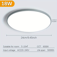 (18W Cold White, Slivery) 1pc LED Ceiling Light, Modern Round Ceiling Lamp, Waterproof Slim Multicolor Available For Bedroom Living Room Bathroom Balcony