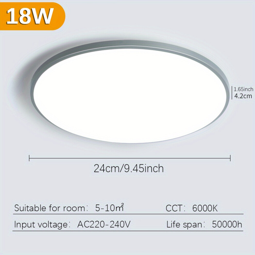 Xylfly (18W Cold White, Slivery) 1Pc Led Ceiling Light, Modern Round Ceiling Lamp, Waterproof Slim Multicolor Available For Bedroom Living Room Bathroom Balc