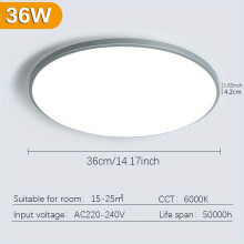 (36W Cold White, Slivery) 1pc LED Ceiling Light, Modern Round Ceiling Lamp, Waterproof Slim Multicolor Available For Bedroom Living Room Bathroom Balcony