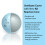 Trust Aurora Blue,Crystal Urethane Covered, Reactive Core, 3 Piece Golf Ball, Soft & Elasticity Feel, Distance with Greenside Control (One Dozen) 6