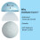 Trust Aurora Blue,Crystal Urethane Covered, Reactive Core, 3 Piece Golf Ball, Soft & Elasticity Feel, Distance with Greenside Control (One Dozen) 7