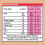 Coffee Mate COFFEE MATE Coffee Whitener 2.5kg Bag 3