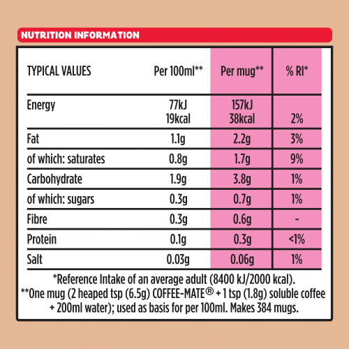 Coffee Mate COFFEE MATE Coffee Whitener 2.5kg Bag 2
