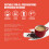by Amazon House Blend Coffee Beans, Medium Roast, 2kg (2 Packs of 1kg), Rainforest Alliance Certified 4