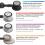 3M Littmann Classic III Στηθοσκόπιο παρακολούθησης, μπλε σωλήνας Καραϊβικής, 69 cm, 5623 4