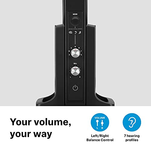 Sennheiser Sennheiser RS195-U Digital TV Wireless Headphone 2