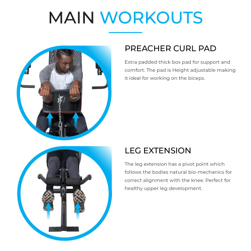 TF7080A Compact Home Multi Gym - 68kg Weight Stack, Full-Body Workout, Chest Press, Lat Pulldown, Leg Extension 2