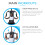 TF7080A Compact Home Multi Gym - 68kg Weight Stack, Full-Body Workout, Chest Press, Lat Pulldown, Leg Extension 5