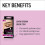 Schwarzkopf Schwarzkopf Brow Tint Professional formula Eyebrow 3