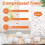 500pcs Magic Soft Cotton Disposable Compressed Towel Wipes Tablet Travel Tissue 4