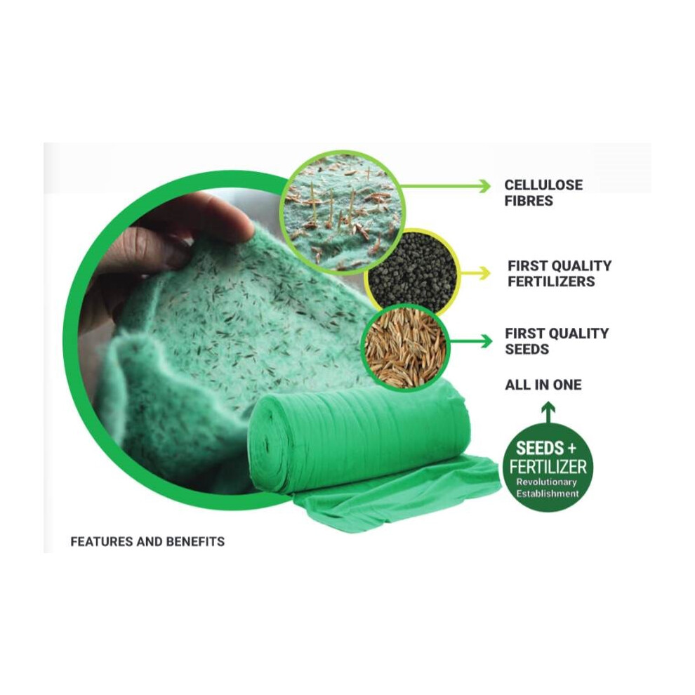 TURFquick Turf Grass Seed Mat Sample 80cm x 50cm Grass Roll Out Mat