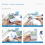 Hemoglobin Meter Hemoglobin Tester Hemoglobin Test Kit 5