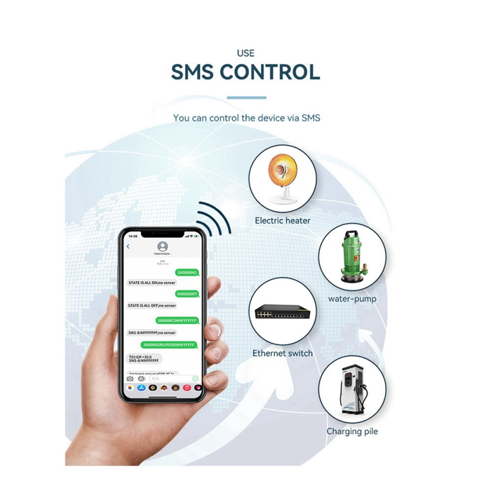 Rl2 Gsm 4G Smart Relay Switch Timer Sms App Remote Control(A) Eu Plug 4851529402259
