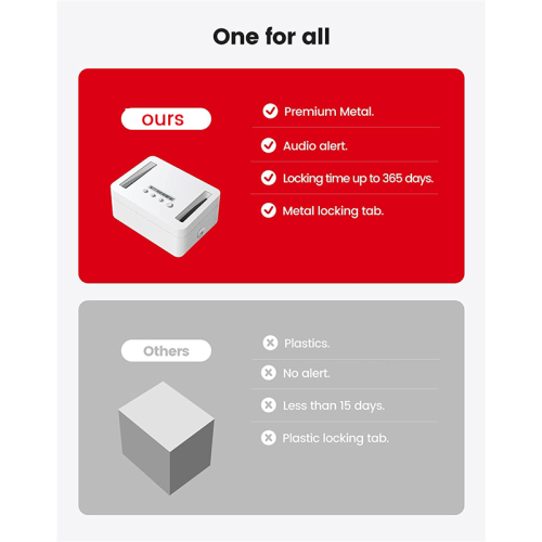 Metal Timed Lock Box,Time Lock Box with Child Lock and LED Display 2