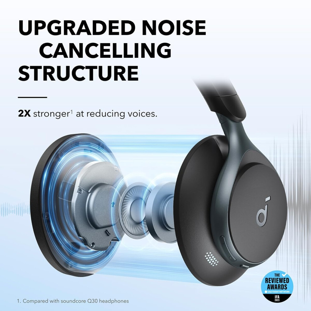 soundcore-by-anker--space-one---adaptive-active-noise-cancelling-headphones--enhanced-human-voice-reduction--40h-anc-playtime--ldac-hi-res