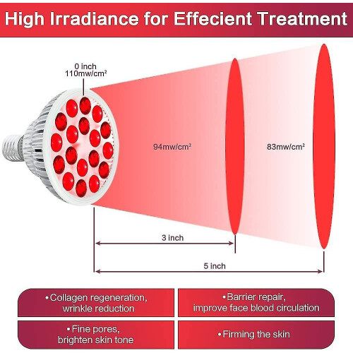 Red Light Therapy With Light Socket, 660nm 1