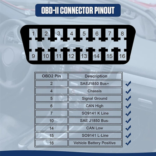 X60 Hud Obd Speedometer Universal 2