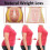 60pcs Fat Burning Patch Belly Patch Dampness-evil Removal Improve Stomach Discomfort Chinese Slimming Patch 4