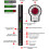 Camera Detector, Gps Tracker Detection, Rf Signal Scanner 7