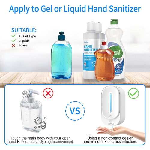 Automatic Soap Dispenser, 350ML Wall Mounted Soap Dispenser Touchless Gel Dispenser with Infrared Sensor 2