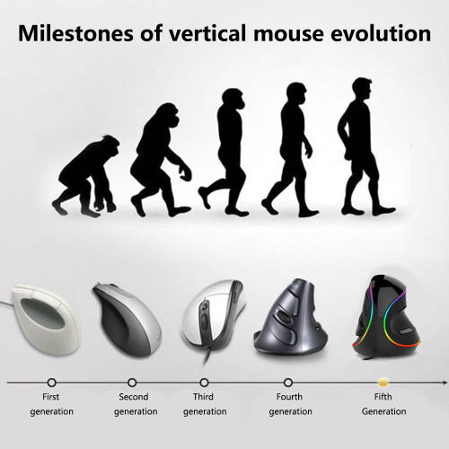 Wired Vertical Mouse Ergonomic Optical Mouse with Adjustable DPI, 6 Buttons and Detachable Wrist Rest 2