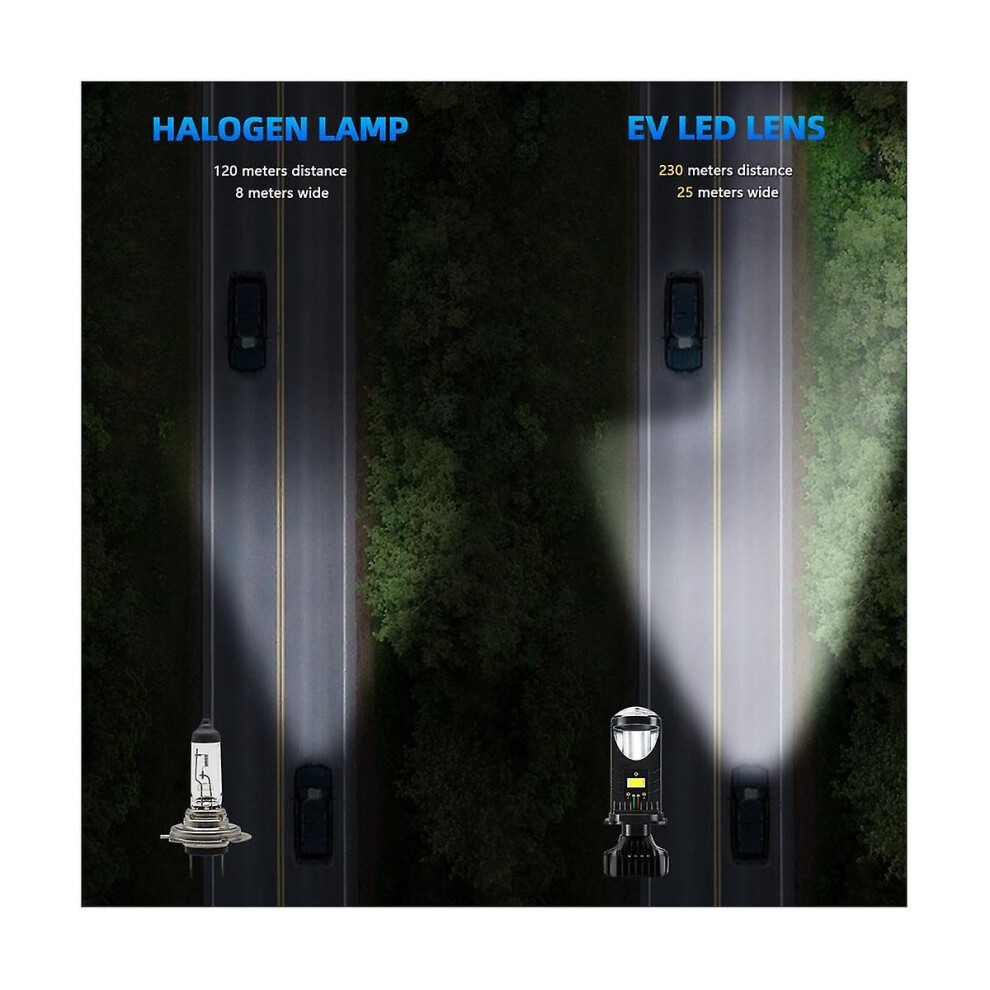 H4 Bi-Led 20000Lm 80W Mini Projector Lens Automobiles Bulb Conversion Kit High/Low Beam Head Light 9033322411026