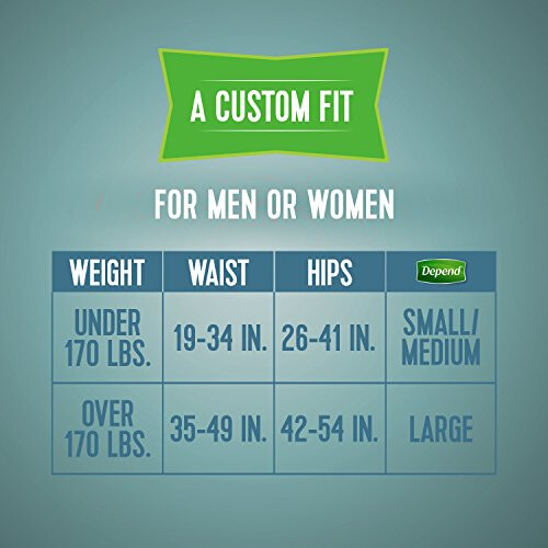 Depend Skydd med Flikar, [Stora], Maximal Absorption, 16-Pack 2