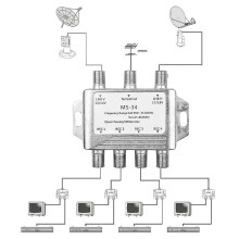 Ms34ez 3x4 Satellite Multiswitch Splitter Fta Tv Lnb Forswitch Cascade Satellite 3 In 4 Multiswitch For Dvb-s2 Dvb-t2