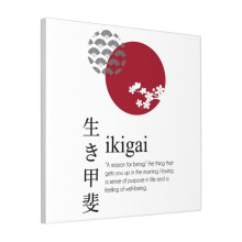 Canvas Print Only Ikigai Definition Japanese Beautiful Word Art Wall Art Poster Room Decor 18x18 inch No Frame