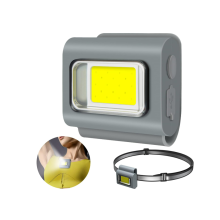 Clip on Running Lights,Chronus 6 Modes 500Lumens USB Charging for Night Walking, Hiking, Fishing, Camping(Gray)