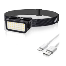 Head Torch, Chronus 5 Lighting Modes 3000L Led Headlamp Running Head Torch IPX4 Waterproof for Kids Adults Hiking Fishing Camping(Black)