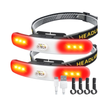 Rechargeable LED Headlamp Flashlight High Lumen USB COB Floodlight Lightweight Waterproof Headlight, Car Maintenance and Construction(Black)