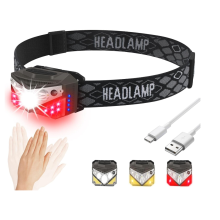 LED Head Torch Rechargeable with White/Warm/Red Light,Super Bright 1000LM Headtorch with Motion Sensor,Hook,IP65 Waterproof,6 Modes(Black)
