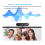 Webcam, Webcam with Microphone, Web Camera, Full HD 1080p/30fps, Plug and Play, Auto Light Correction, Noise-Reducing Mic(Black) 3