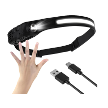 Led Headlamp USB Rechargeable,Wide-Angle Lightweight Head Torch,Motion Sensor Headtorch,COB Headlight for Power Cuts,Running,Camping(Black)