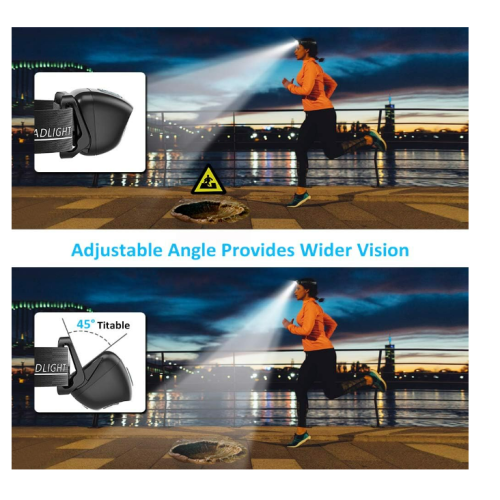 LED Headlamp - 250 Lumens, Motion Sensor, IPX6 Waterproof, 5 Lighting Modes, Adjustable Angle & Strap(Black) 1