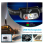 LED Headlamp - 250 Lumens, Motion Sensor, IPX6 Waterproof, 5 Lighting Modes, Adjustable Angle & Strap(Black) 5