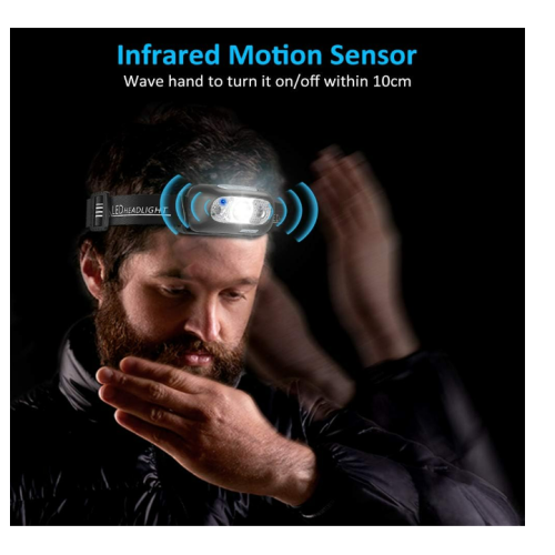 LED Headlamp - 250 Lumens, Motion Sensor, IPX6 Waterproof, 5 Lighting Modes, Adjustable Angle & Strap(Black) 2