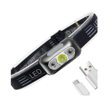 Headlamp Uv Purple Led Headlamp Ultraviolet Flashlight Uv Rainproof Headlights Battery Camping Hunting Head Torch Light Lamp(Black)