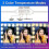 Diy Hollywood Style Led Vanity Makeup Mirror Lights With 14 Globe Bulbs 2