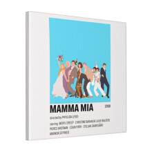 Canvas Print Only Mamma Mia Minimalist Wall Art Poster Room Decor 18x18 inch No Frame