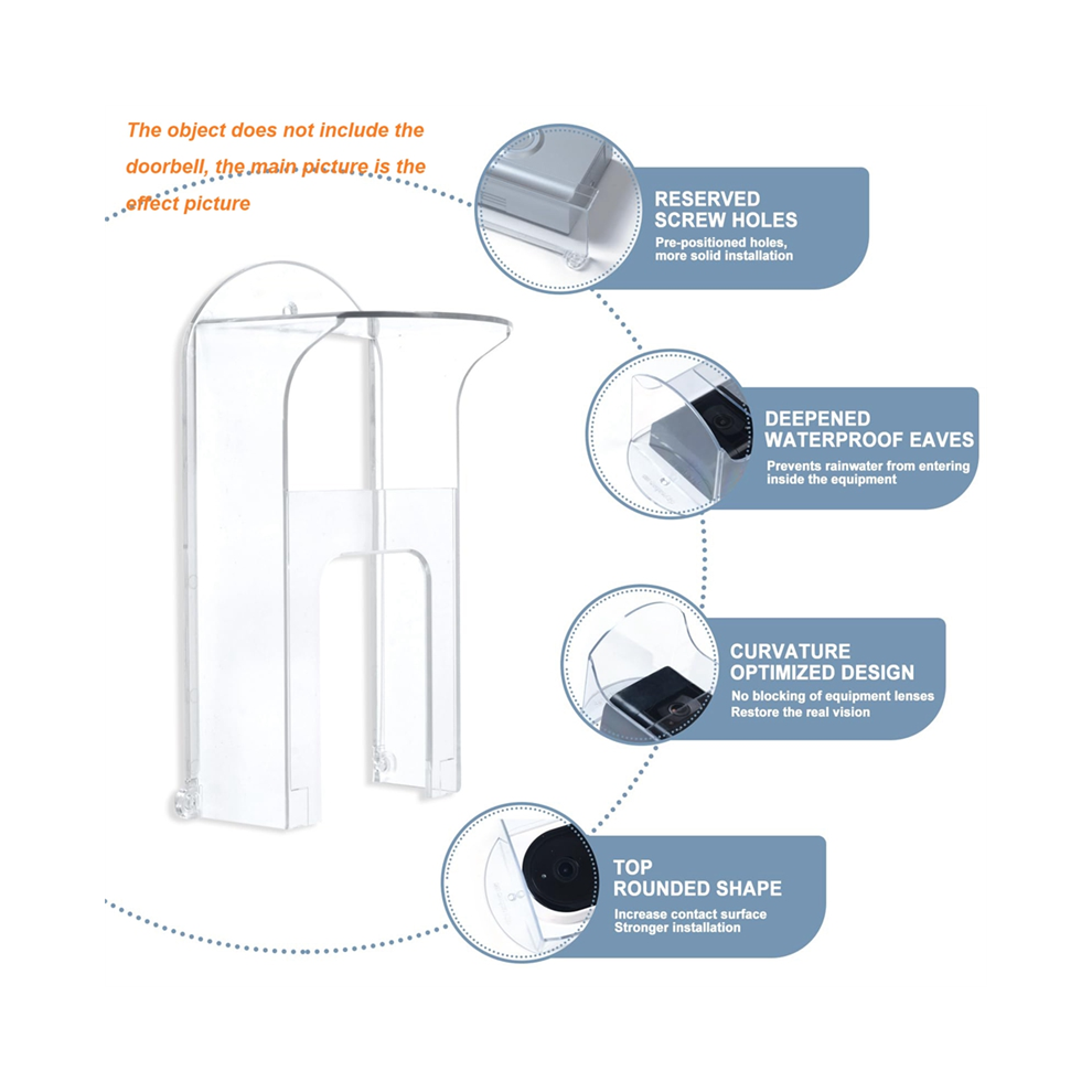 Nest Camera Metal Doorbell Cover Compatible With Ring/Blink (New