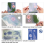 219 Pieces Sun Print Paper Cyanotype Paper Kit, Solar Drawing Paper Sensitivity Nature Printing Paper 3