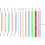 Mandala Dotting Stencil Tools Rock Painting Kit Ball Stylus Dotting Tools Include Stencil, Paint Tray (85 Pack) 3